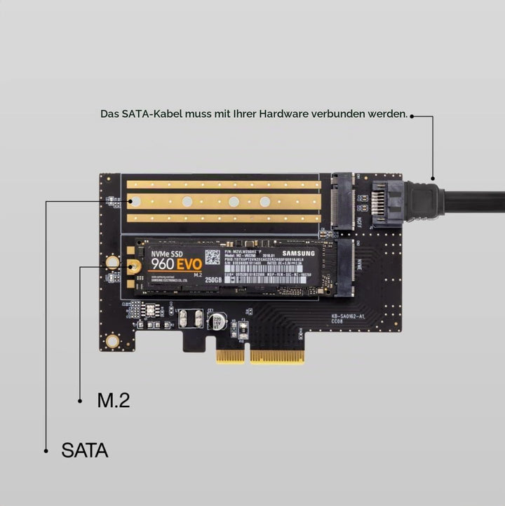 ZimaBoard Dual M.2 NVME SSD Adapterkarte 32 Gbps M Key PCIe 4.0 x4 Adapter für ZimaBoard Server, Des