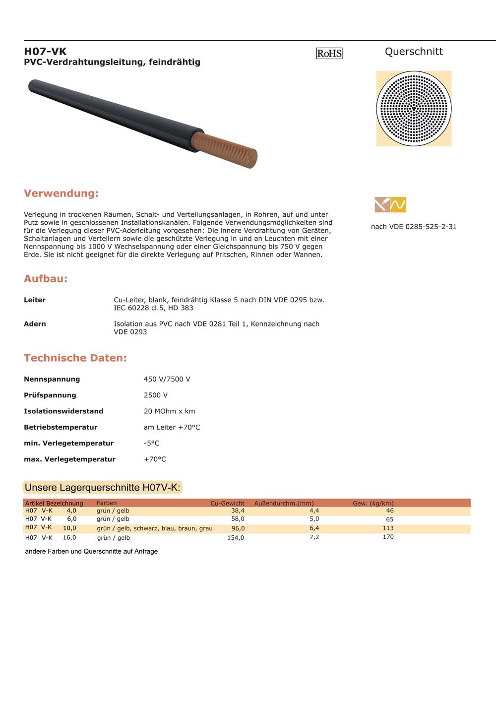 Erdungskabel 16mm² - Grün/Gelb - H07V-K - Erdungsleitung Aderleitung feindrähtig flexibel (5-100m) i