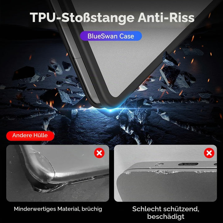 BlueSwan Hülle kompatibel für MacBook Pro 13 Zoll M2 M1 A2338 A2251 A2289 A2159 A1989 A1708 A1706, e