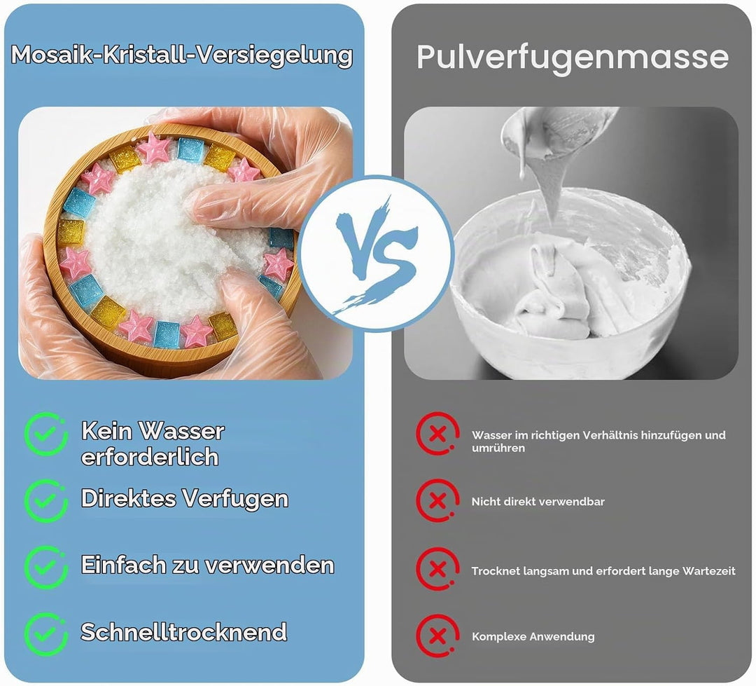DINGSEN Mosaik-Set, inklusive Mosaikkleber und Fugenmasse, Applikator, Handschuhe, perfekt für Heimd