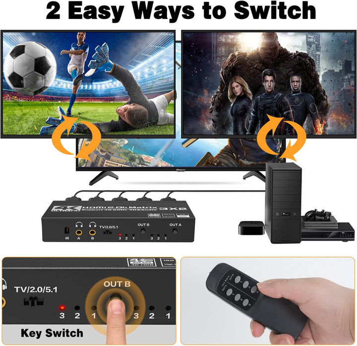 HDMI Matrix 3x2 - Tendak 4K@60Hz HDMI Switch Matrix 3 In 2 Out HDMI Umschalter + Optisch Spdif & 3,5