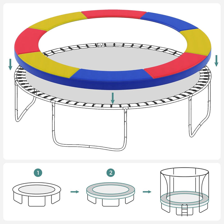 SONGMICS Trampolin Randabdeckung, Ø 183 244 305 366 427 cm, Federabdeckung, Randschutz, Sicherheitsm