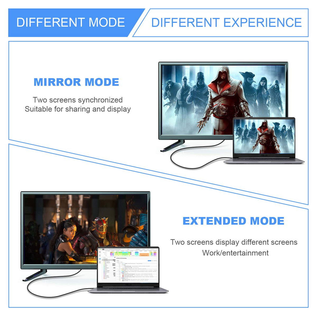 Xiwai USB-C Typ C Buchse Quelle zu HDMI Senke HDTV Kabel 8K@60hz 4K@120hz für Tablet Telefon Laptop