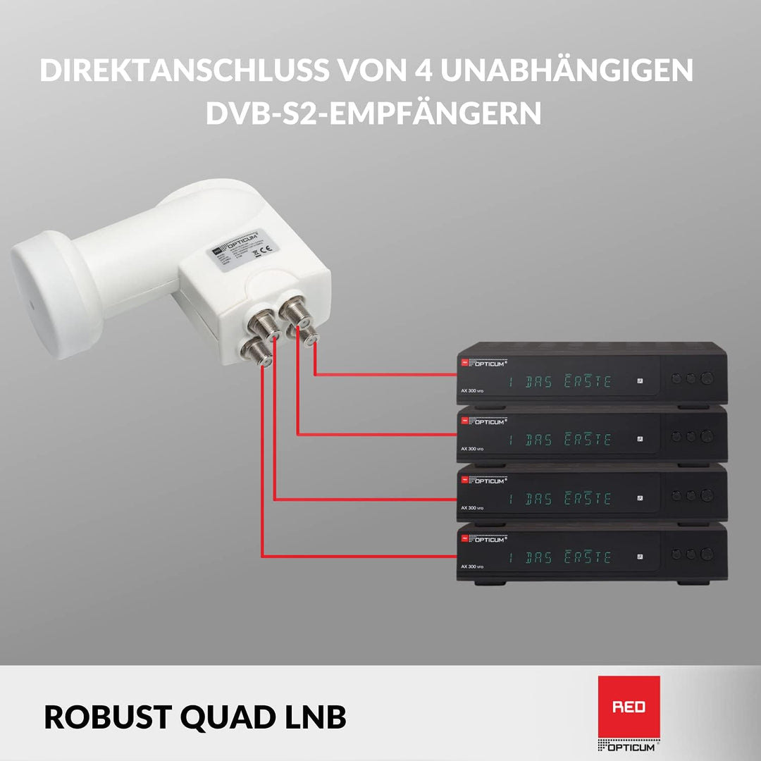 RED OPTICUM Robust Quad LNB Hitze- & kältebeständiger Digital-LNB 4-Fach mit nur 0.1dB Rauschmass un