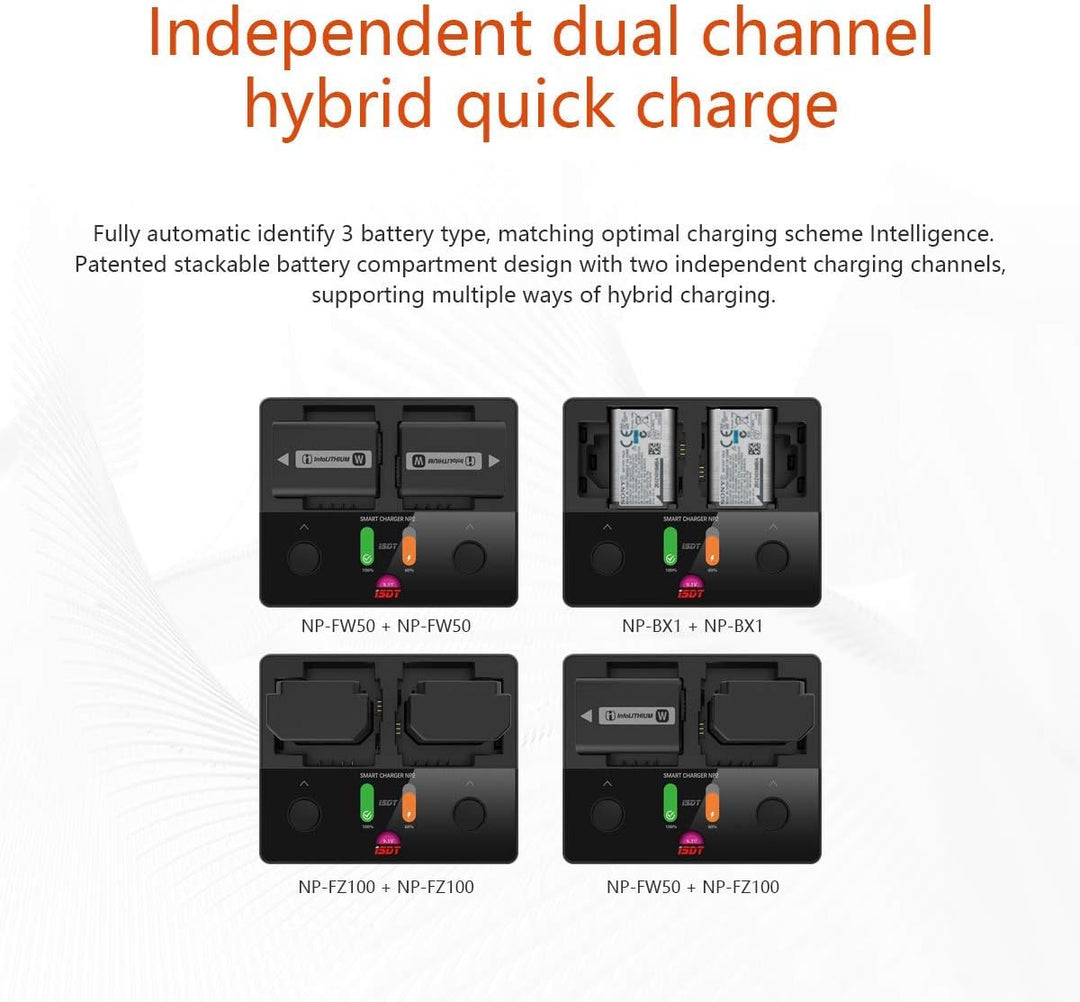 ISDT NP-FZ100 NP-FW50 NP-BX1 Kamera Akku Dual Ladegerät für Sony DSC-RX100,DSC-RX100 II, DSC-RX100M