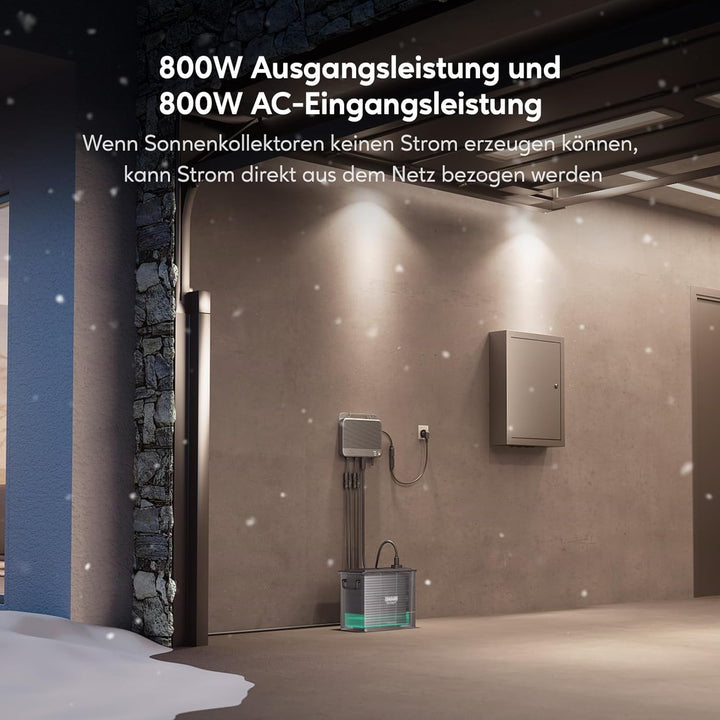 Zendure Speicher für Balkonkraftwerk, SolarFlow 800 mit 1200W Solar Eingang, 800W AC Eingang/Ausgang