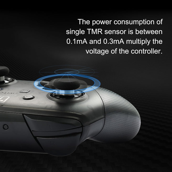 AKNES GuliKit TMR Joysticks Ersatz für Xbox Series X/S Controller | Reduzierte Drift, Hohe Präzision