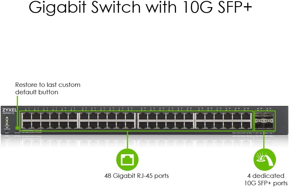 Zyxel Gigabit Ethernet Smart-Managed Switch mit 48 Ports, vier 10G SFP+ Slots und Hybrid Cloud-Modus