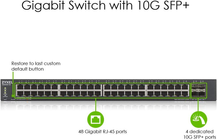 Zyxel Gigabit Ethernet Smart-Managed Switch mit 48 Ports, vier 10G SFP+ Slots und Hybrid Cloud-Modus