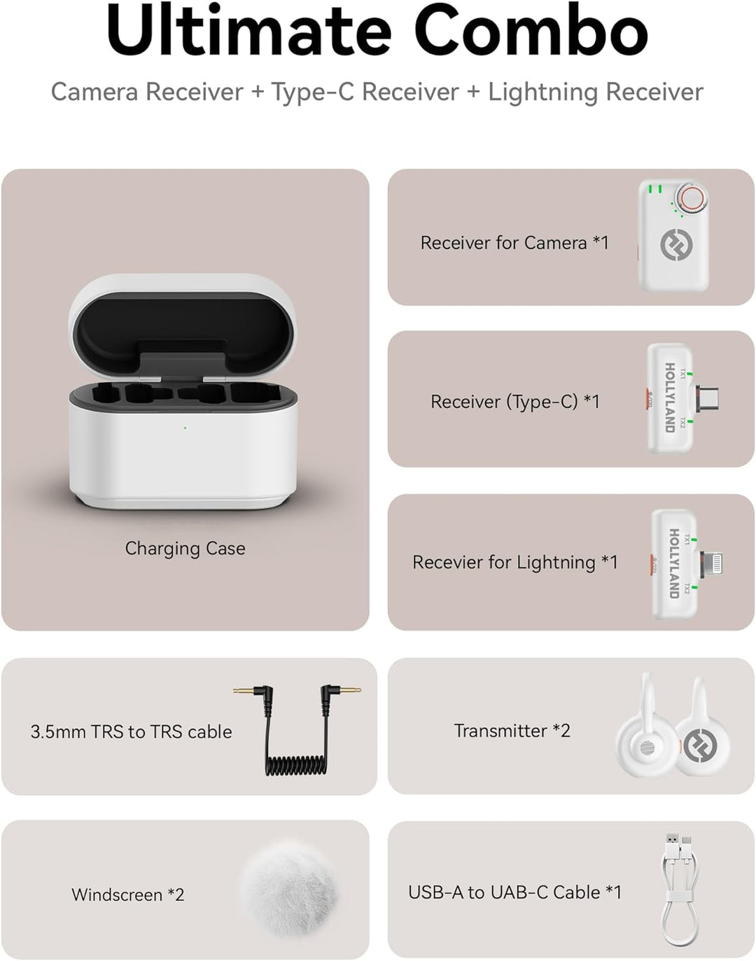 HollyView solidcom c1 pro