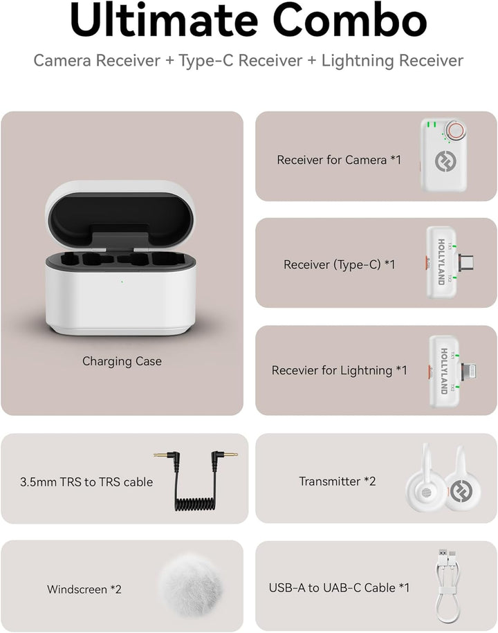 HollyView solidcom c1 pro