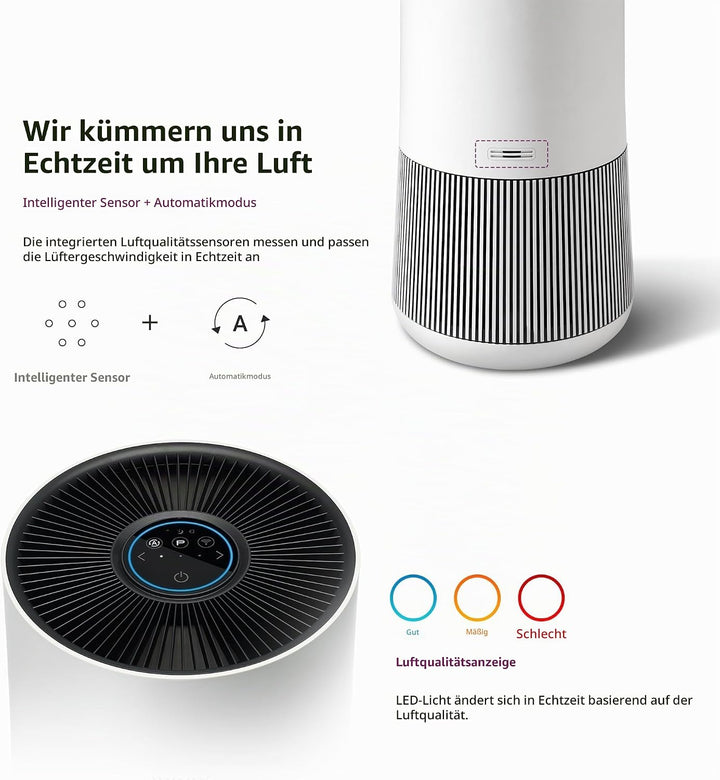 WINIX T500 WIFI luftreiniger Allergiker, CADR 250m³/h, 50㎡, Air Purifier mit HEPA filter für Raucher