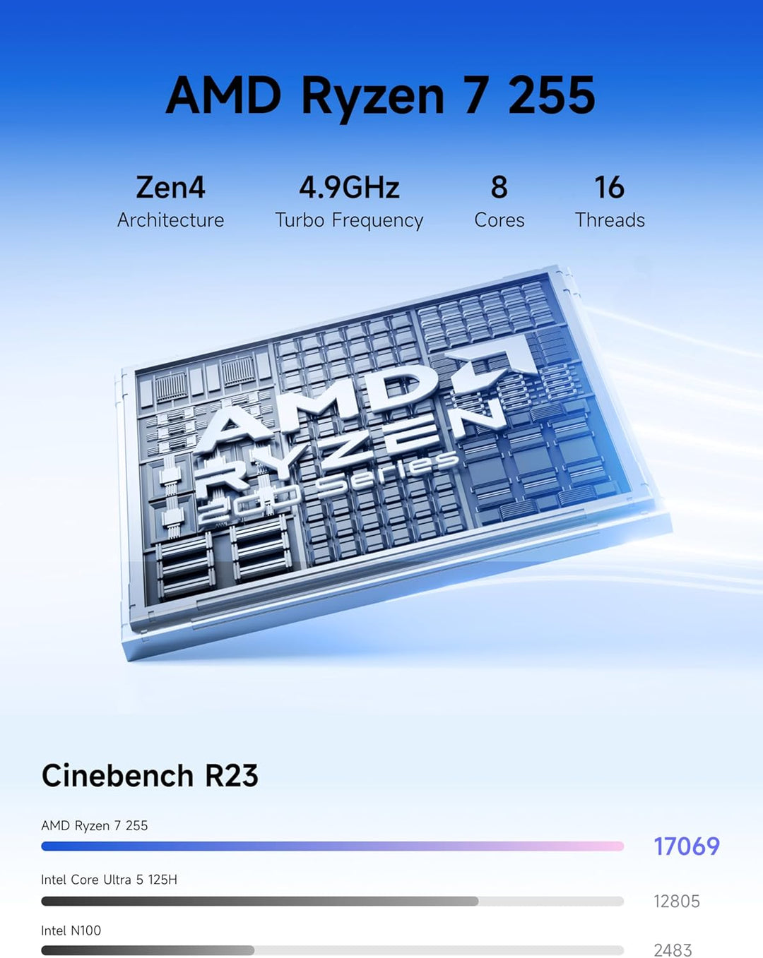 MINISFORUM N5 5-Bay Desktop NAS, Diskstation AMD Ryzen 7 255, DDR5 RAM,1 * 10GbE, 1 * 5GbE,1*M.2 NVM