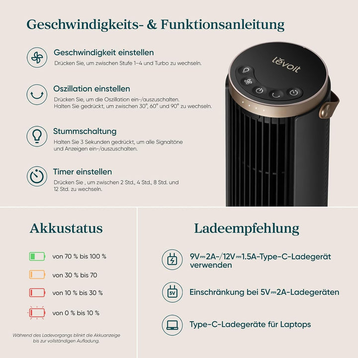 ‎Levoit Kompakt Turmventilator Akku DC Motor Indoor/Outdoor – alle Stufen leiser Ventilator, ab 20dB