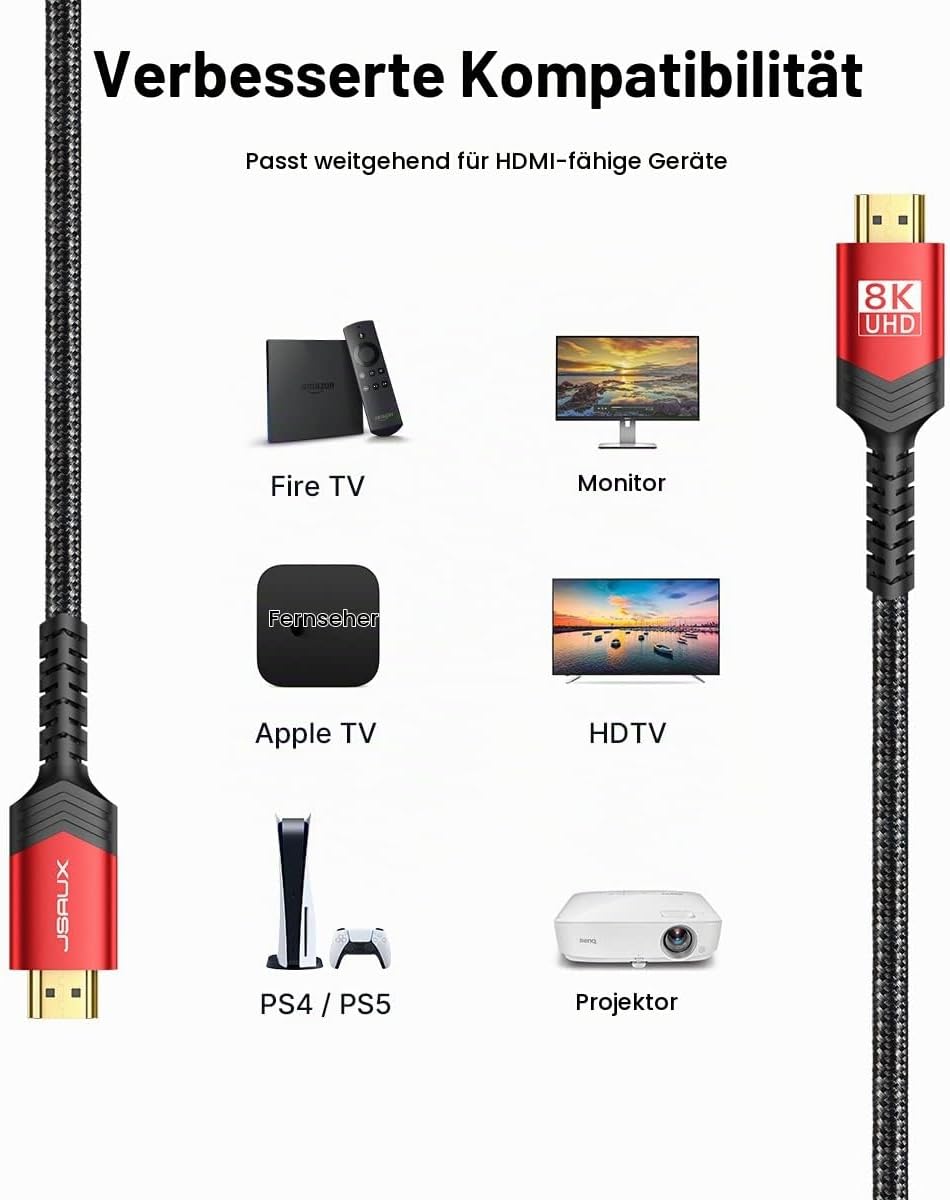JSAUX 8K HDMI Kabel 5meter 2 Stück, HDMI 2.1 Kabel 48Gbps Highspeed HDMI Kabel, 4K @ 120Hz 144Hz, 8K