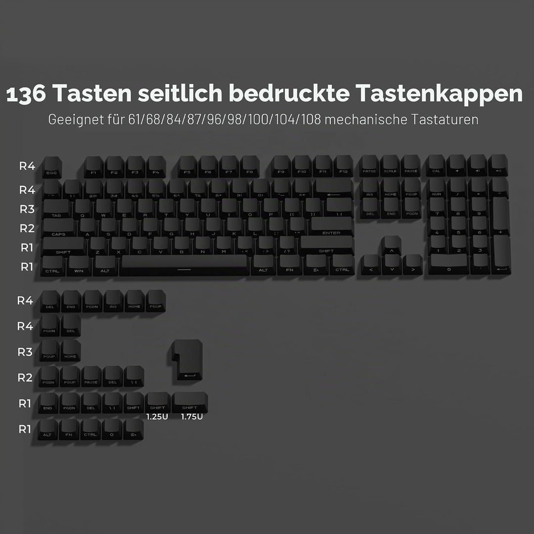PBT Keycaps - Side Print Keycap Set, Double Shot Shine Through Custom Keycaps, Black Keycaps OEM Pro