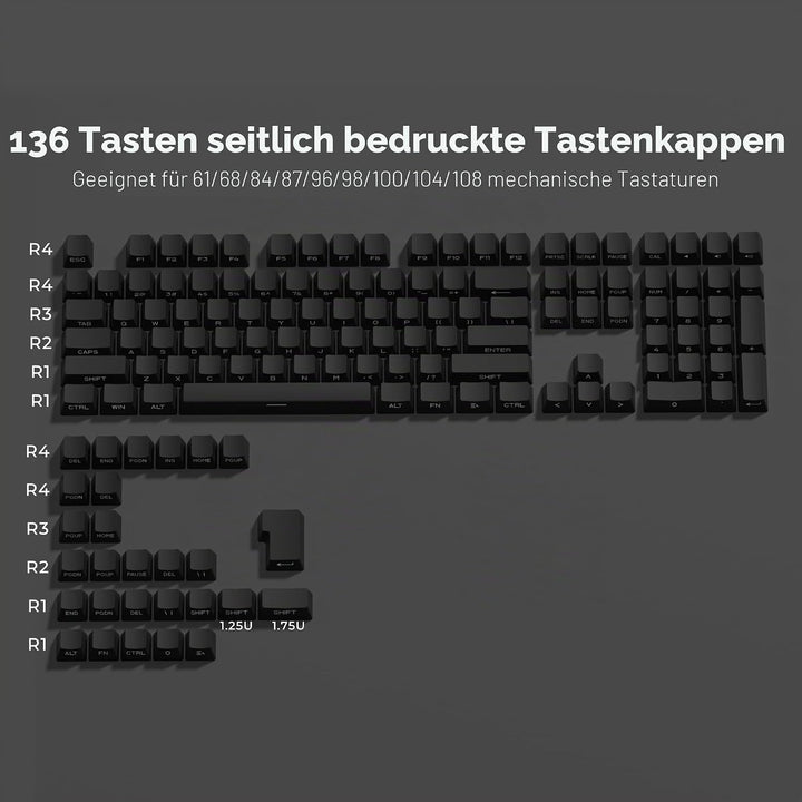 PBT Keycaps - Side Print Keycap Set, Double Shot Shine Through Custom Keycaps, Black Keycaps OEM Pro