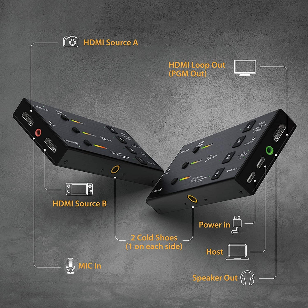 j5create Live-Videoaufnahmekarte - Dual HDMI zu USB-C, unterstützt 1080p 60Hz Video- und Audioaufzei