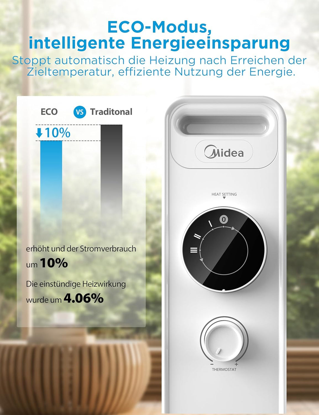 Midea NY1507-22M Ölradiator 1500W Energiesparend Leise, Elektroheizung mit 7 Rippen, Thermostat,3 He