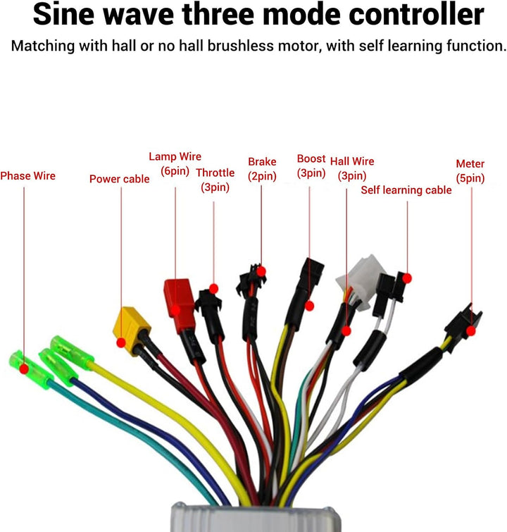 BuyWeek Elektrofahrrad Brushless Motor Controller Kit, 36V 48V 250W 350W 17A 3 Modus Sinuswelle Cont