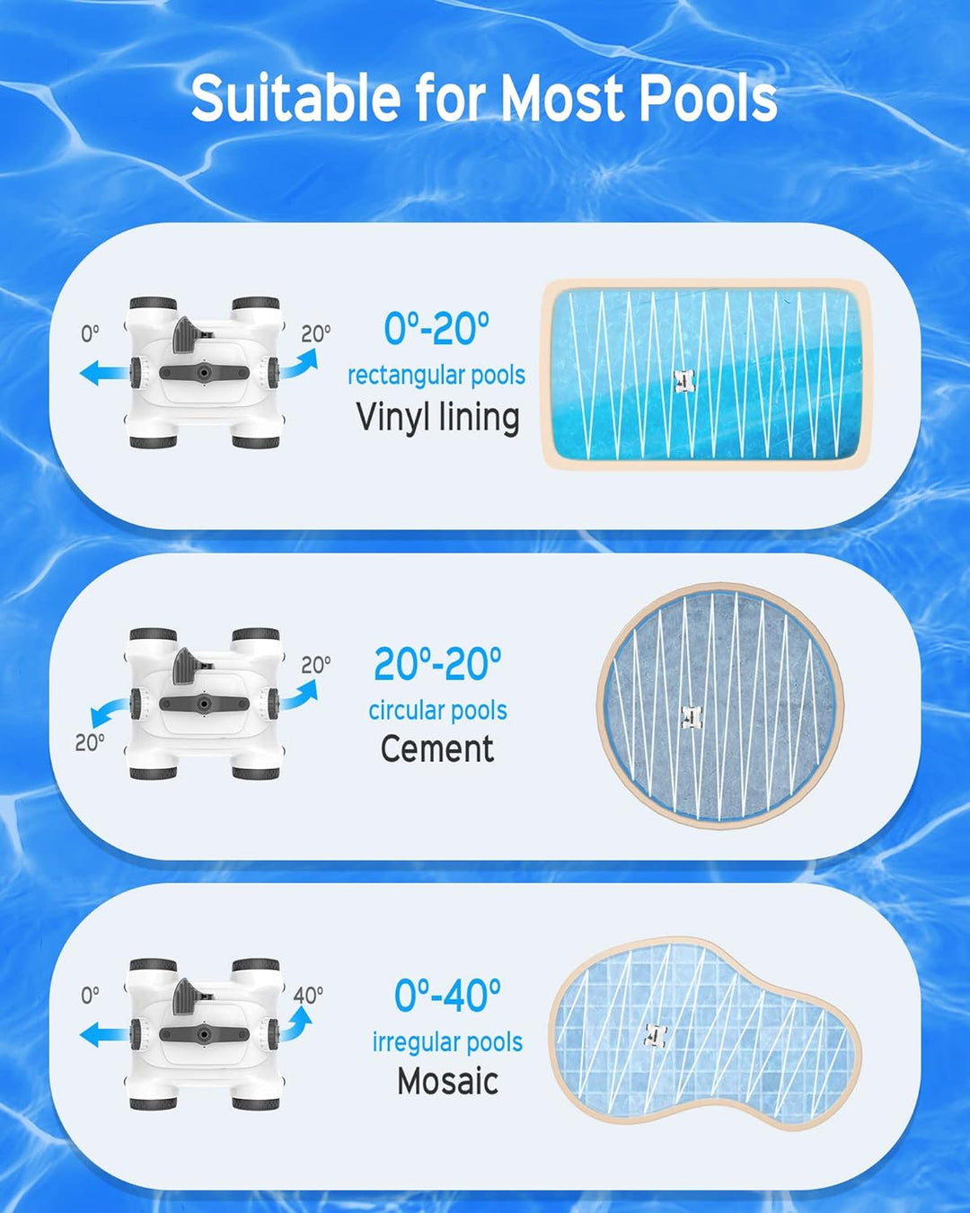 WYBOT Poolroboter mit 150W Leistungsstarke zum Reinigen grosser Blätter und Steine, Poolsauger mit D