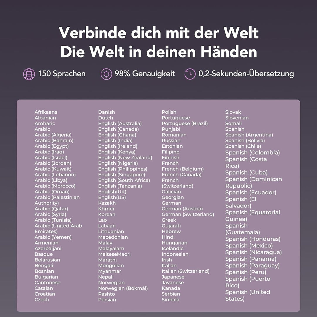 NE68 AI übersetzer kopfhörer, kopfhörer übersetzer echtzeit, 3-in-1 Bluetooth 6.0 übersetzungskopfhö