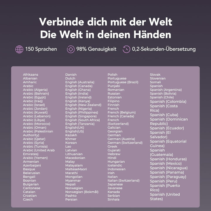 NE68 AI übersetzer kopfhörer, kopfhörer übersetzer echtzeit, 3-in-1 Bluetooth 6.0 übersetzungskopfhö