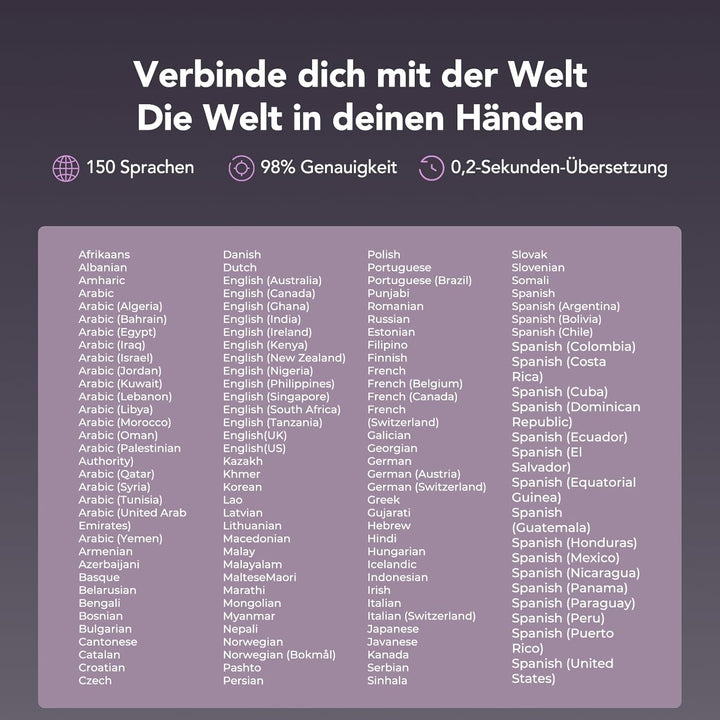 Neu 2026 übersetzer kopfhörer, 3-in-1übersetzungskopfhörer in echtzeit mit 150 Sprachen & 9 Modi, Bl