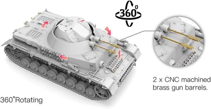 Border Model BT-039 3cm Flakpanzer IV Kugelblitz Massstab 1:35 Modellbau Plastikbausatz Panzer 1 35