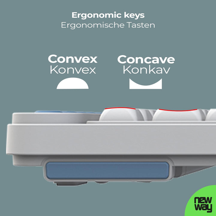 NEWWAY NKMP252 – Kabellose Tastatur Maus Set 2,4 GHz – QWERTZ Deutsch – Leise Tasten, 14 Multimedia-