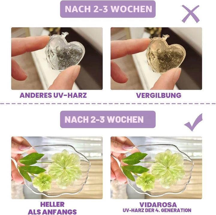 VidaRosa UV-Harz-Set mit Licht, super kristallklar, hartes Harz, Sonnenlichthärtung, Schnellstart-Se