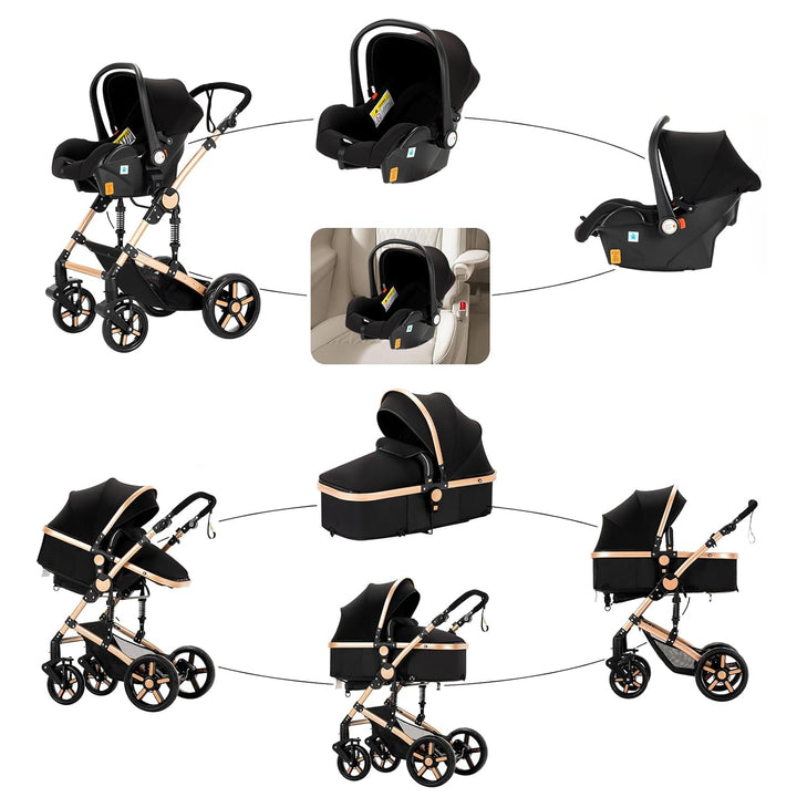 MoLi Kinderwagen 3 in 1, Kinderwagen mit Umkehrbarem Doppelschiebemodus, Buggy mit Grosser Bequemer
