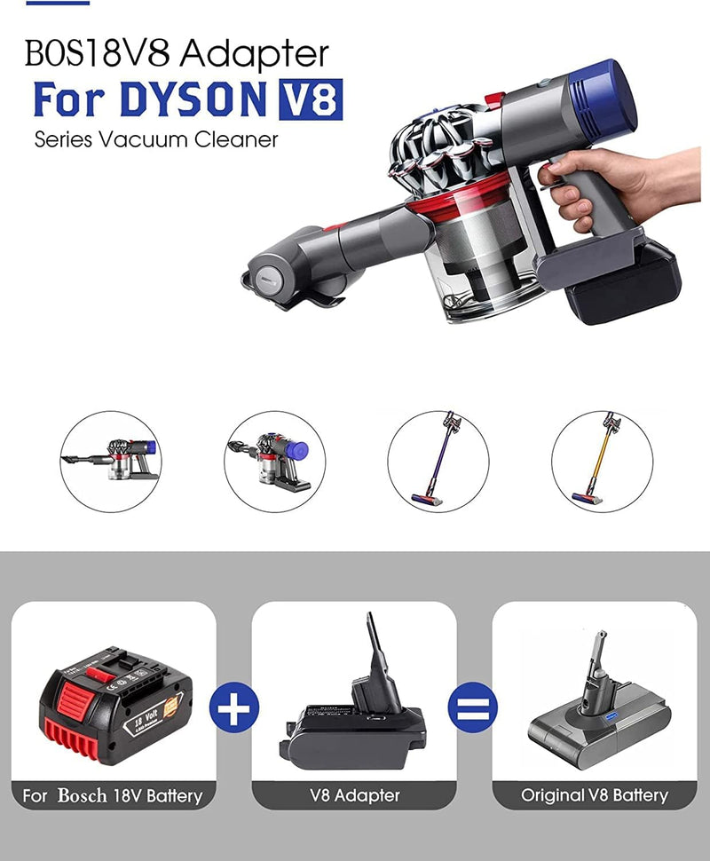 URUN für Dyson V8 Akku Adapter,BOS18V8 Adapter für Bosch Professional 18V System Akku, Arbeit für Dy