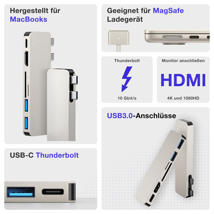 USB C hub MacBook Air Polarstern - HDMI, Thunderbolt, USB3.0, SD-Kartenleser für MacBook Air M2/M3/M