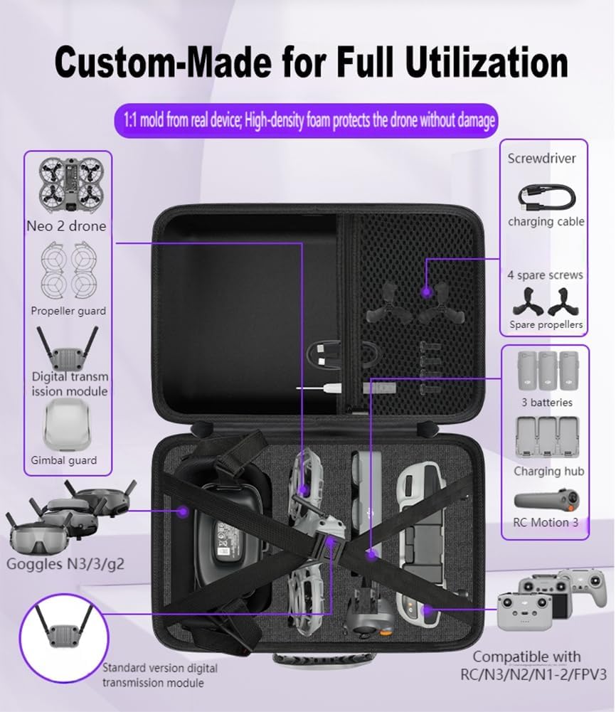Tragetasche für DJI Neo 2 Motion Fly More Combo, tragbare Reisetasche mit Schultergurt für Goggles N