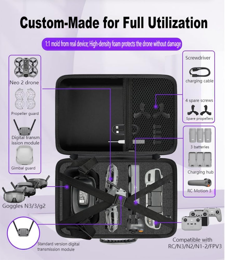 Tragetasche für DJI Neo 2 Motion Fly More Combo, tragbare Reisetasche mit Schultergurt für Goggles N