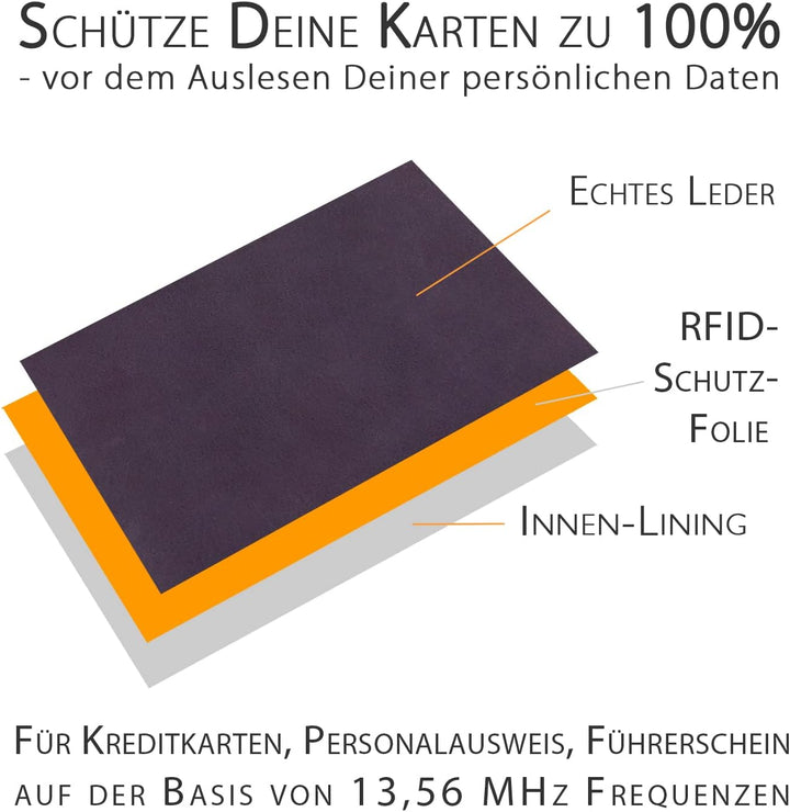 Damen Portemonnaie Leder lila gross lang, RFID Schutz, Münzfach, viele Fächer Handyfach - Clutch Gel