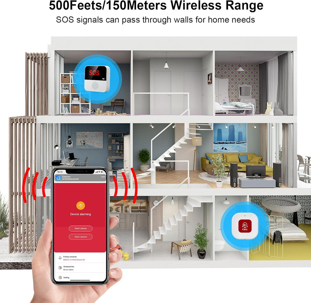 Chatthen Notrufknopf für Senioren, Tuya WiFi Alarmanlage Haus, Senioren Notruf Empfänger*1+Ruftaste*