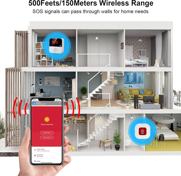 Chatthen Notrufknopf für Senioren, Tuya WiFi Alarmanlage Haus, Senioren Notruf Empfänger*1+Ruftaste*