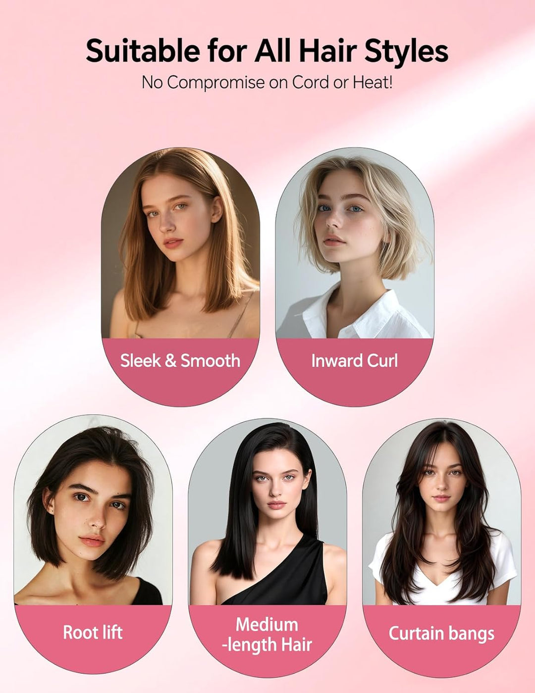 LANDOT Mini Glättbürste Haarglätter Bürste: Glätteisen & Haarbürste 2in1 für Einfaches und Schnelles