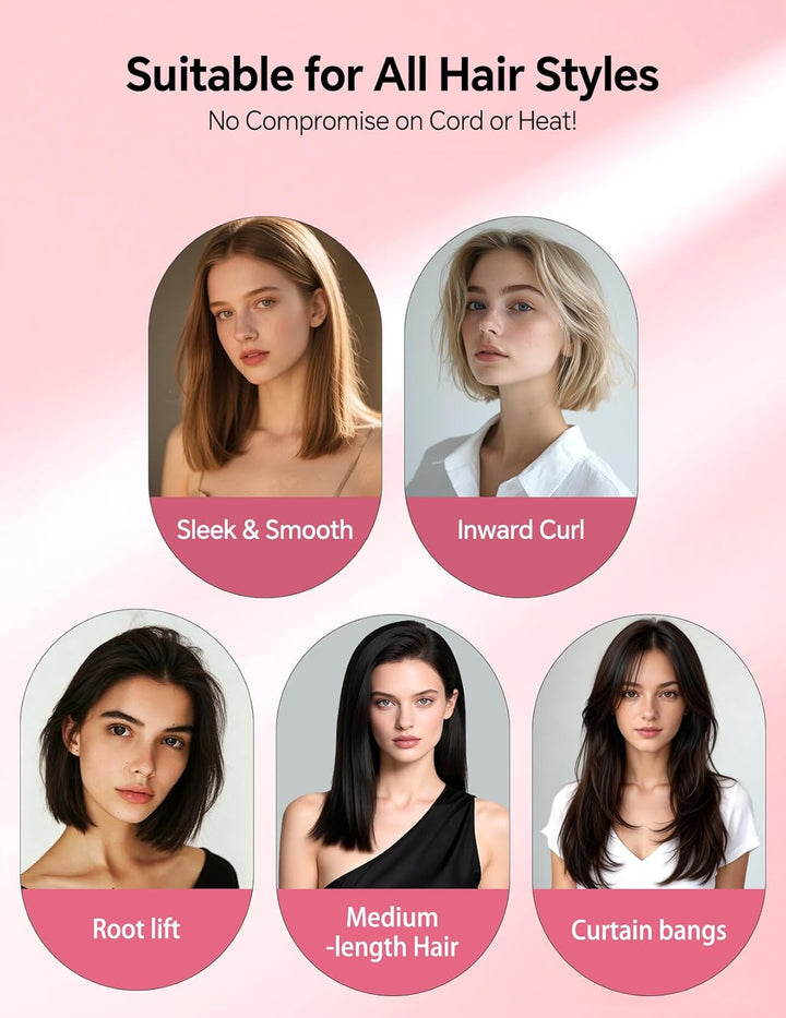 LANDOT Mini Glättbürste Haarglätter Bürste: Glätteisen & Haarbürste 2in1 für Einfaches und Schnelles