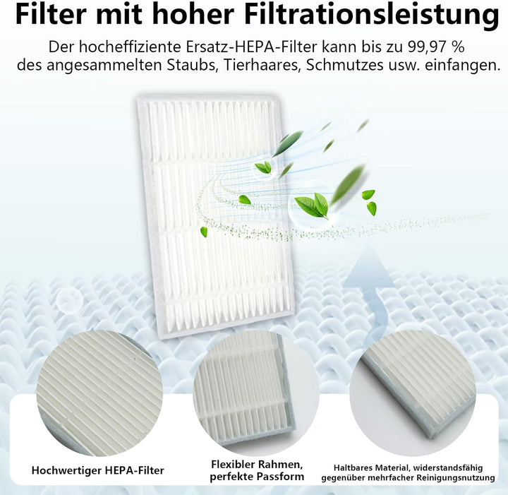 Zubehör für Tapo RV30 Max Plus/ RV30 Max/ RV20 Max/ RV20 Max Plus Staubsauger, 2 Hauptbürste, 6 Filt