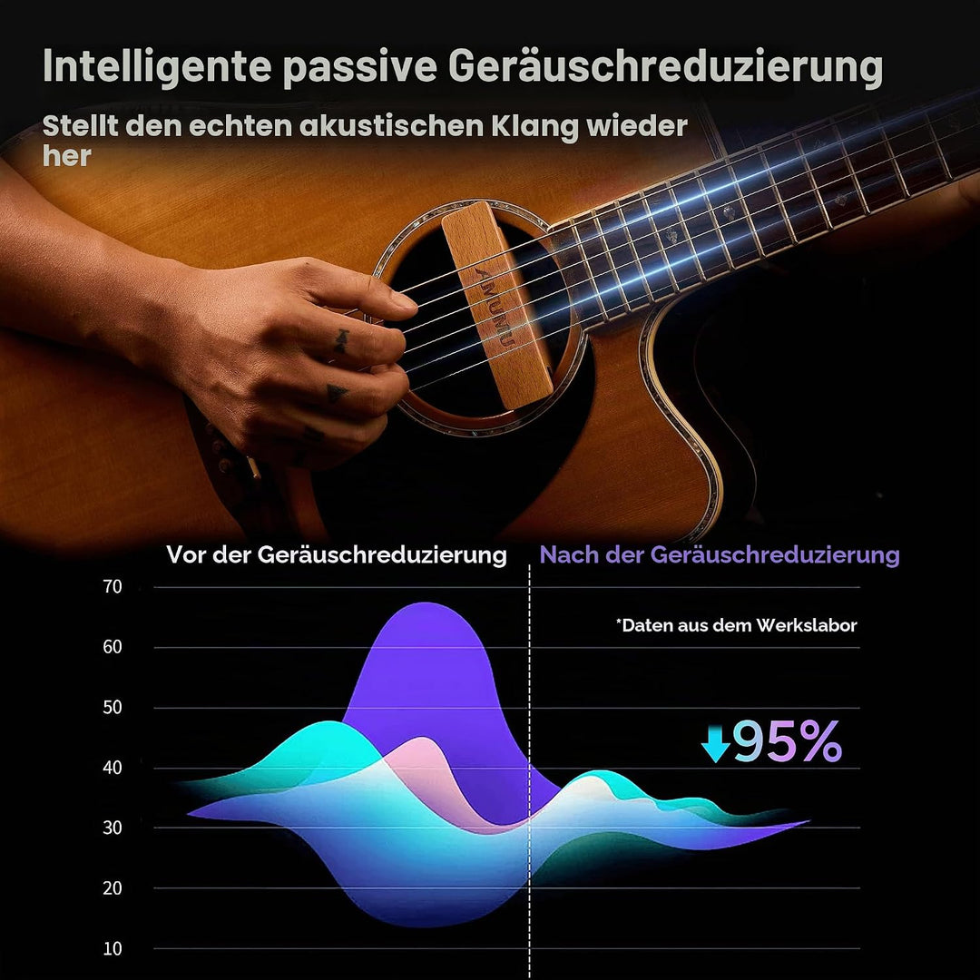 AMUMU NEO-SP31 passiver Neodym-Magnet-Schallloch-Tonabnehmer für Stahlsaiten-Akustikgitarren, Einzel