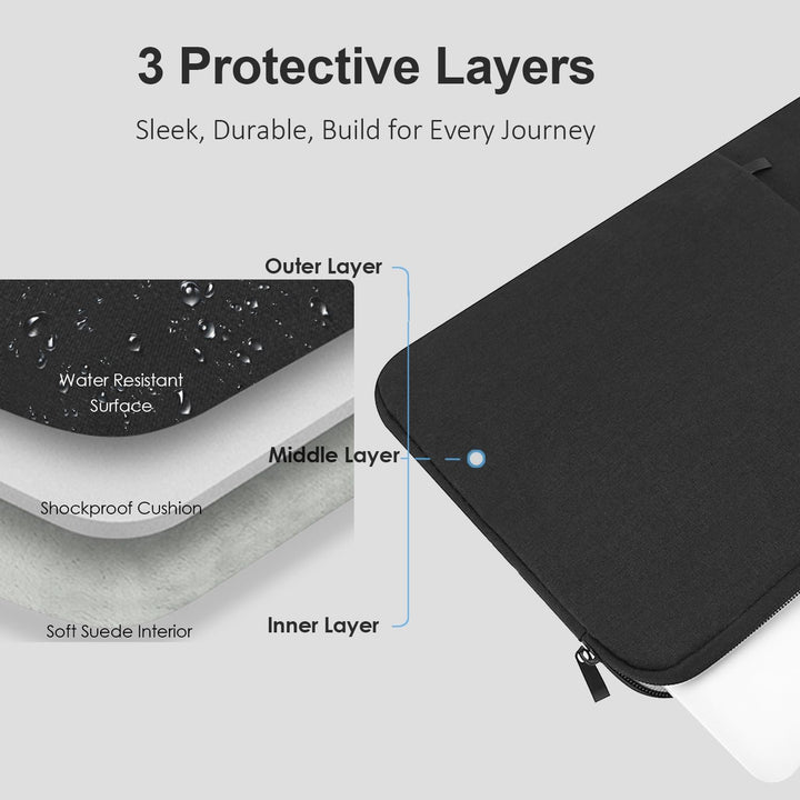 ProElife 13 Zoll Laptop Sleeve Case for 2024-2022 MacBook Air 13.6 inch Apple M3 M2 Chip &amp; MacBook P