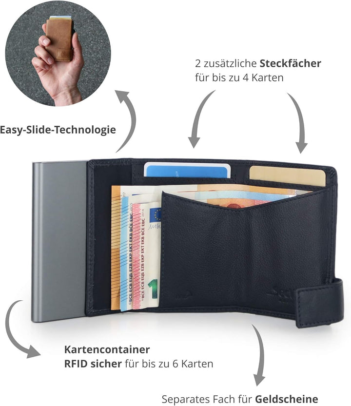 SecWal Kartenetui mit Münzfach Reissverschluss (Blau), Blau