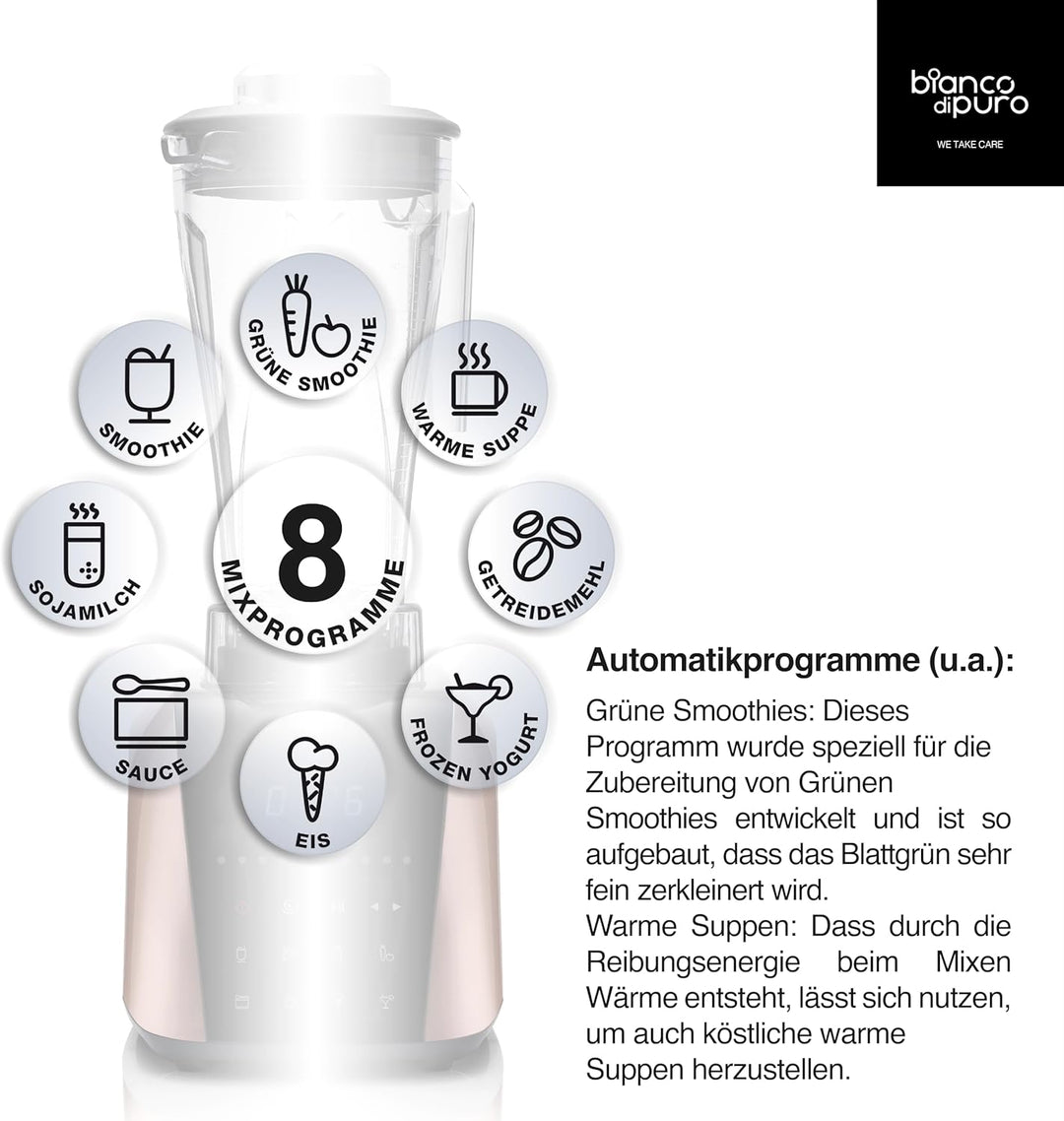 Hochleistungsmixer Patto inkl. AufsatzTri-Set Smoothie Maker 8 Mixprogramme 2 Liter Mixbehälter BPA-