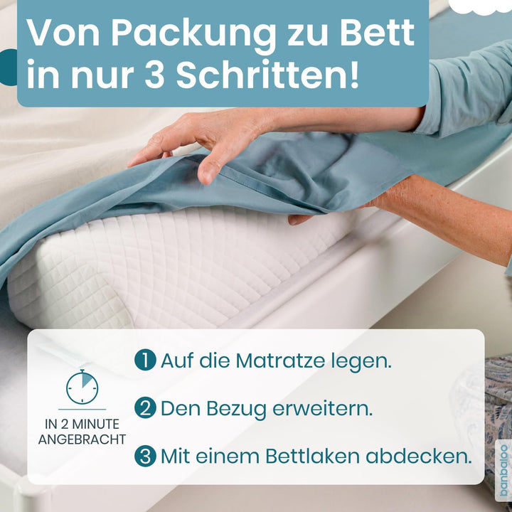 BANBALOO MAX- Sicherheitsbarriere für Kinderbetten Absturzsicherung für Kinder/Rutschfestes Schaumst