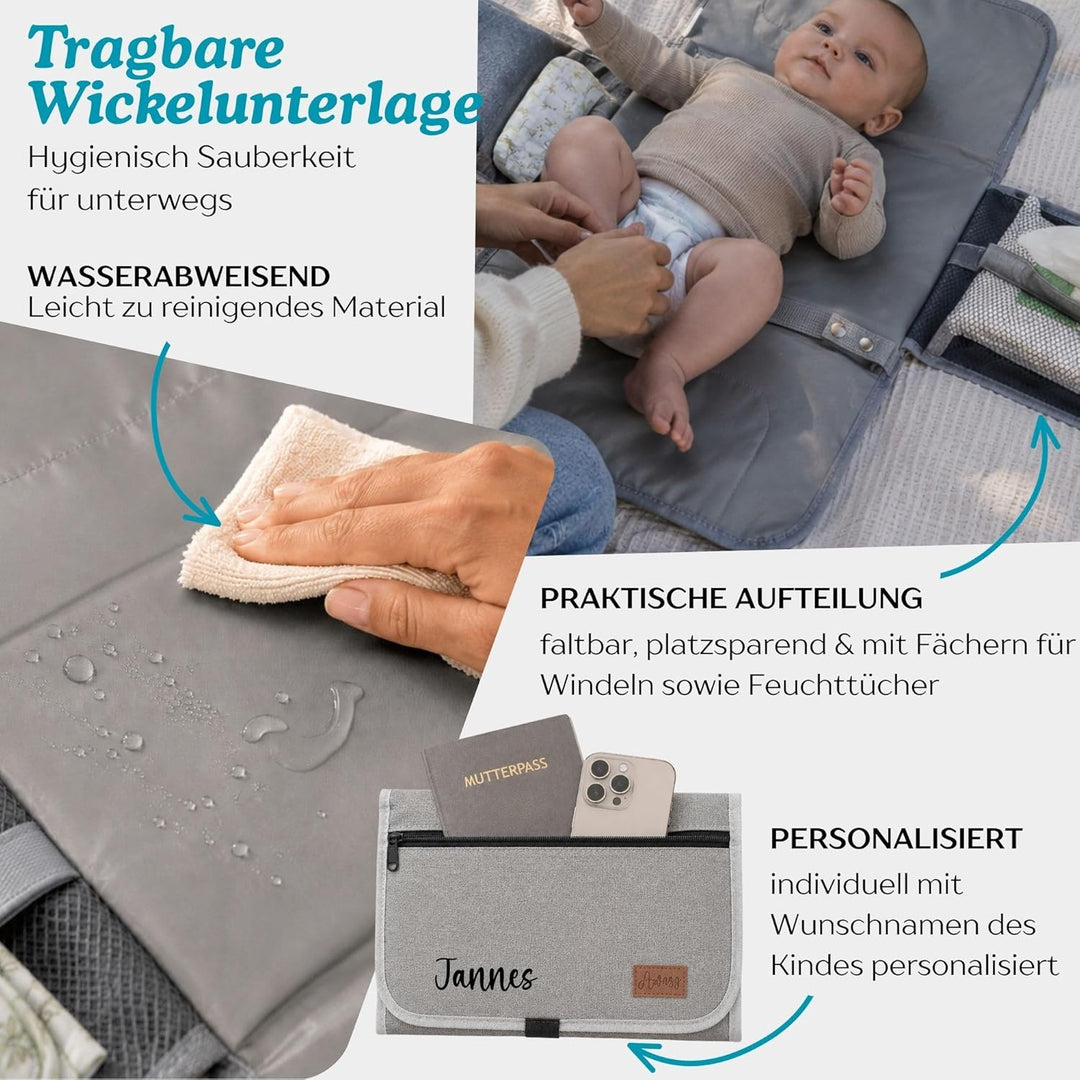 Wickelrucksack mit Personalisierter Wickelunterlage, Wickeltasche Baby Gross, Babyrucksack für Unter