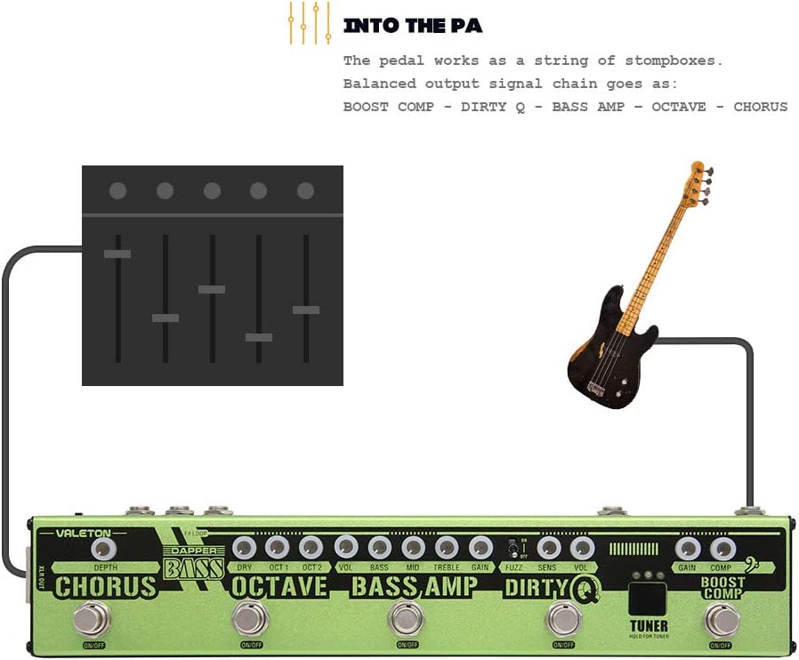 Valeton Multi Effekte Pedal Dapper Bass DI Vorverstärker Stage Session Gigging Gear