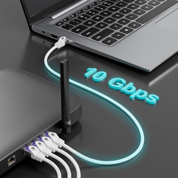 FGB 10Gbps Patchkabel 0,5m x10, RJ45 Netzwerkkabel CAT 7, (SFTP PIMF Schirmung) Kupfer Ethernet Kabe